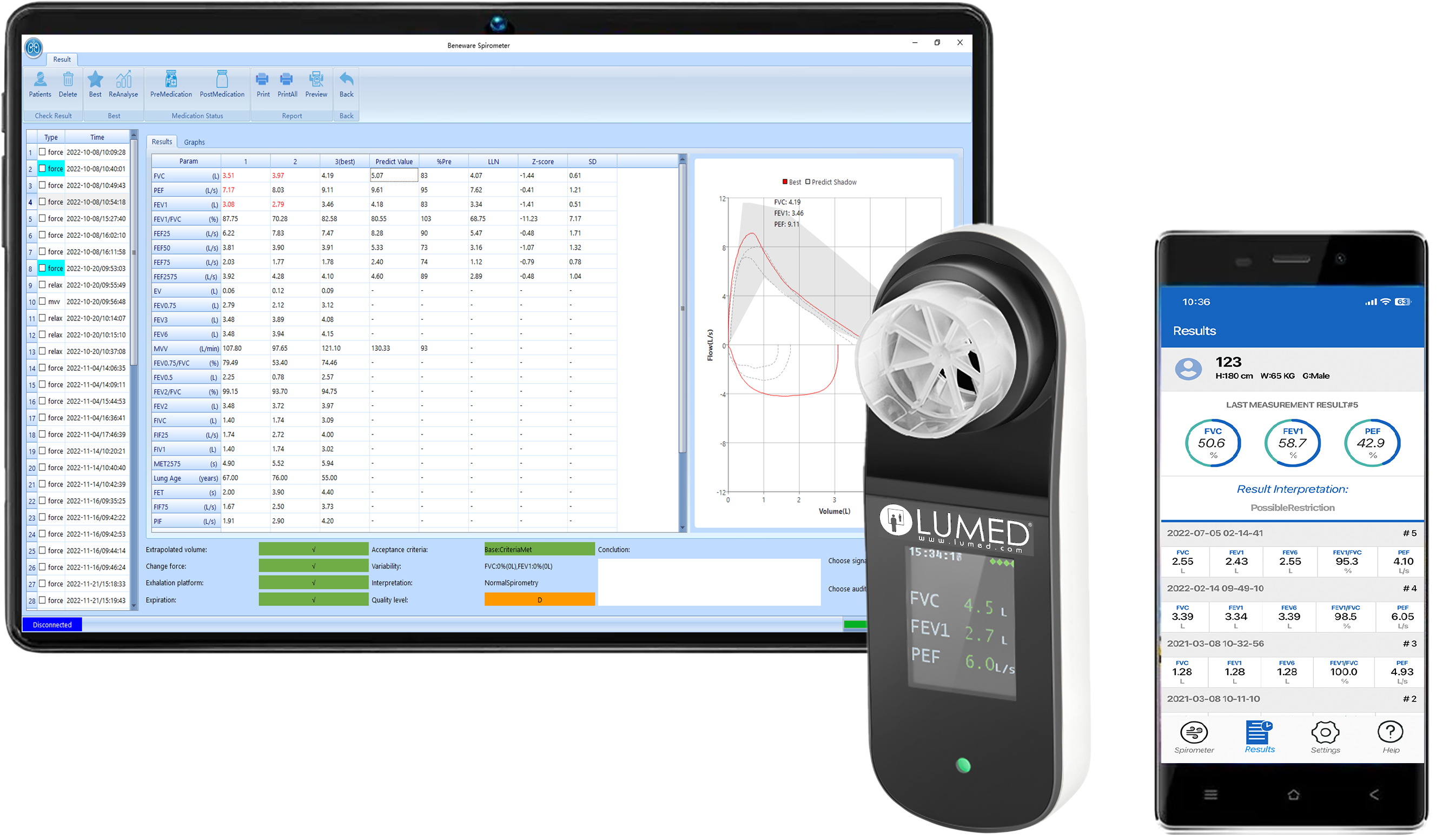 Spirometro Bluetooth